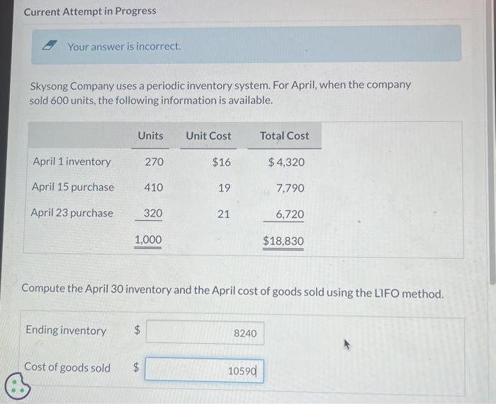  Current Attempt in Progress Your answer is incorrect. Skysong Company uses