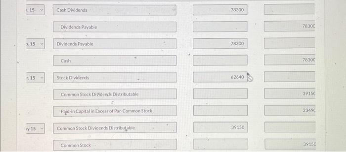 the beginning balances, and post the entries to the stockholders' equity accounts.
