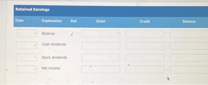 \\) Cash Dividends Dividends Payable 3.15 Dividends Pryable Cash r. 15 Stock