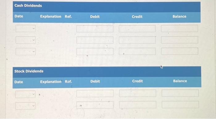 Dividends Common Stock Dividends Distributable Pajid-in Capital in Excess of Par-Common Stock