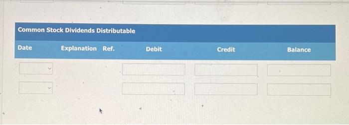 Dividends Date Explanation Ref. Debit Credit Balance Retained Earnings Date , Explanation