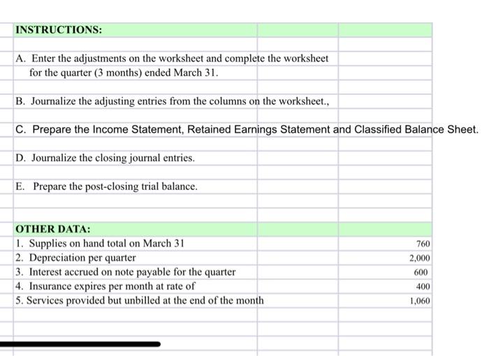 worksheet for the quarter ( 3 months) ended March 31. B. Journalize