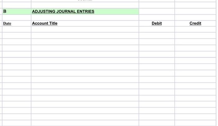 the adjusting entries from the columns on the worksheet., C. Prepare the