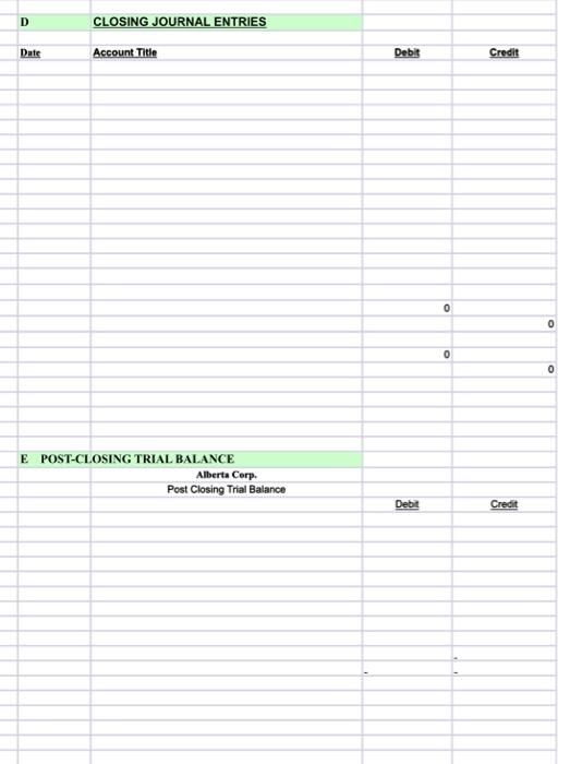 closing journal entries. E. Prepare the post-closing trial balance. OTHER DATA: 1.