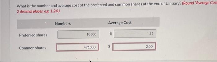 shares and $1 preferred shares. The company had the following share transactions