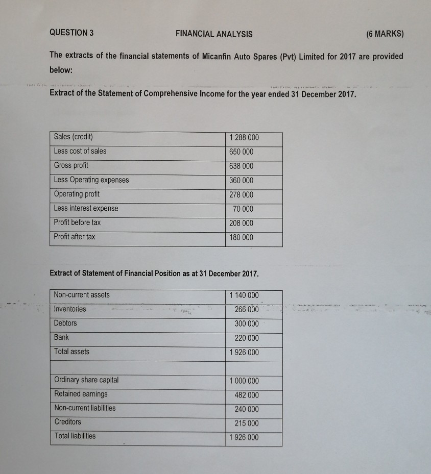 Limited, Incorporated (a retail company) for the year ending December 31, 2017