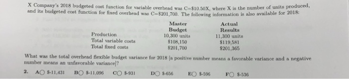  X Company's 2018 budgeted cost function for variable overhead was C-$10.50x,