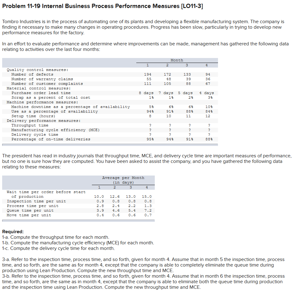  Problem 11-19 Internal Business Process Performance Measures [LO11-3] Tombro Industries is