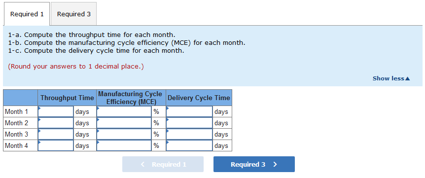 in the process of automating one of its plants and developing a