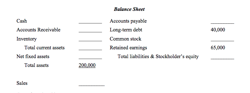 and sales information in the table that follows for Hastings Software Company,