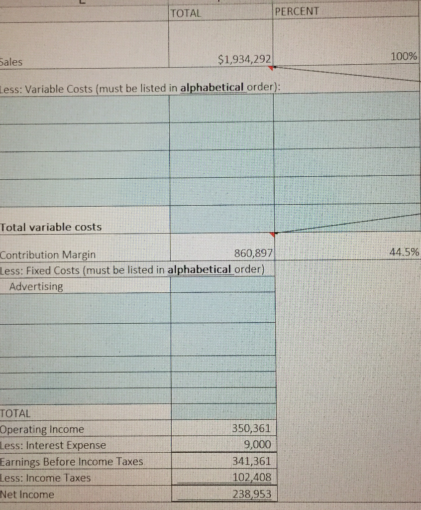 using the CVP income statement below and the cost information Mountain Sports
