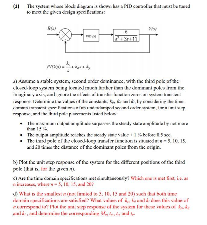  (1) The system whose block diagram is shown has a PID