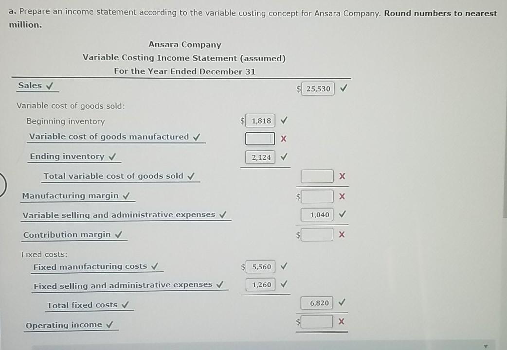 recent income statement of Ansara Company for the year ended December 31: