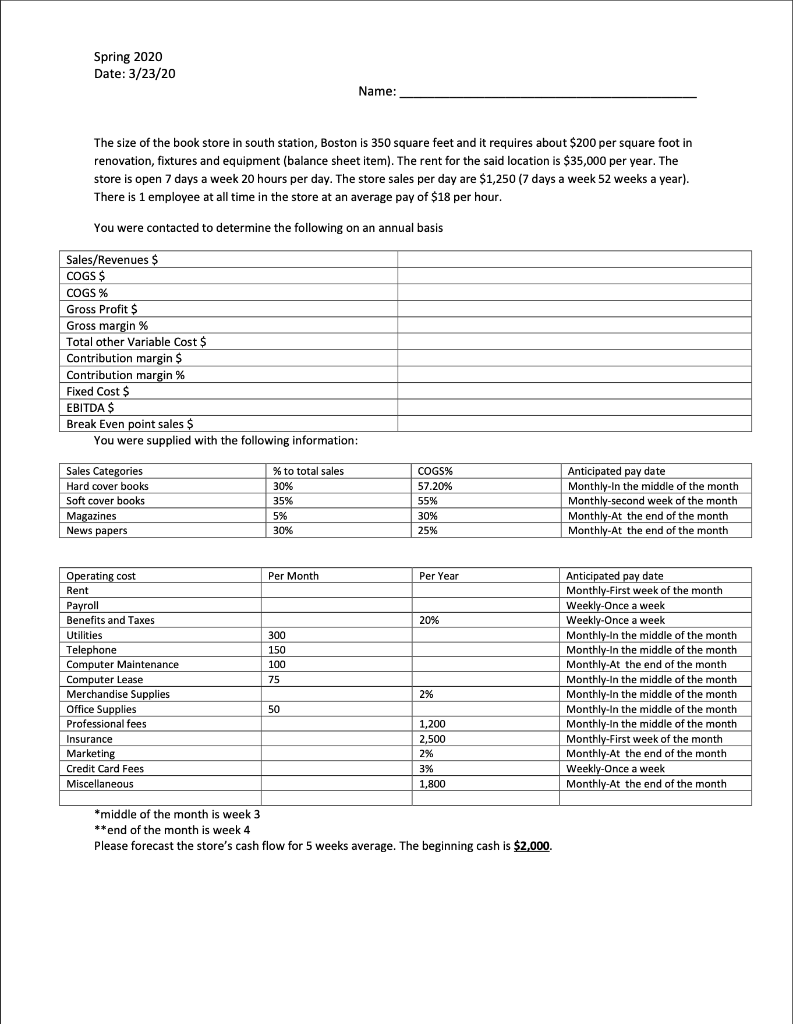  What is : Sales/Revenues $ COGS $ COGS % Gross Profit