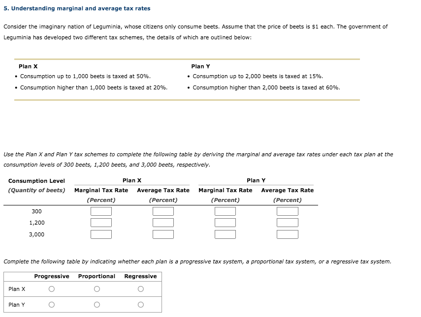  5. Understanding marginal and average tax rates Consider the imaginary nation