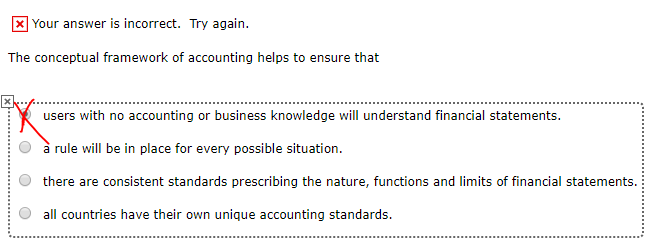  Answer A is wrong. Which one is the right answer, and