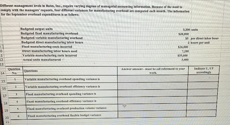  Please show all work done! Different management levels in Bates, Inc.,