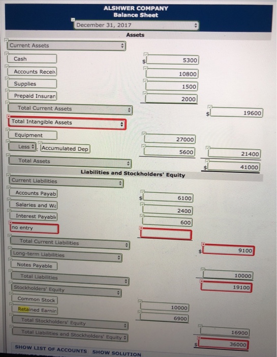Submission) The adjusted trial balance columns of the worksheet for Alshwer Company