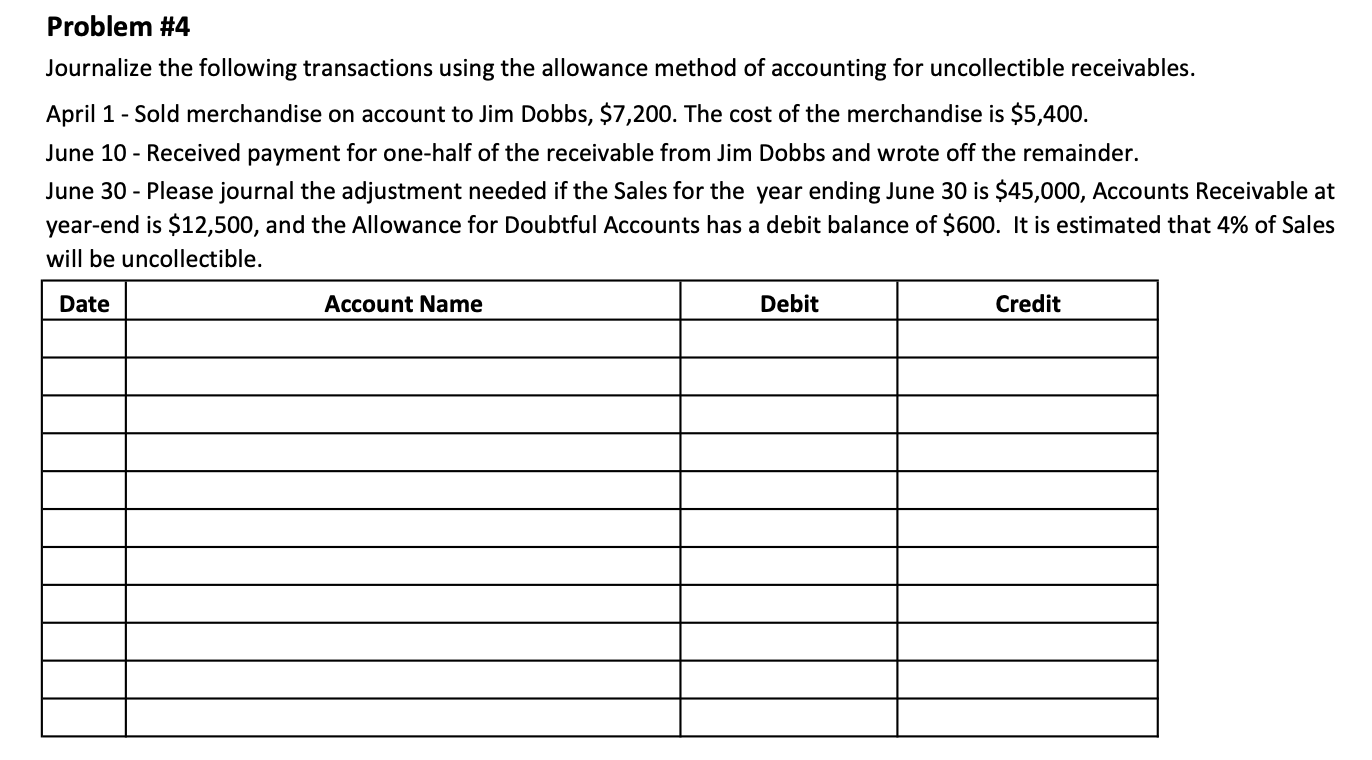 Problem \#4 Journalize the following transactions using the allowance method of