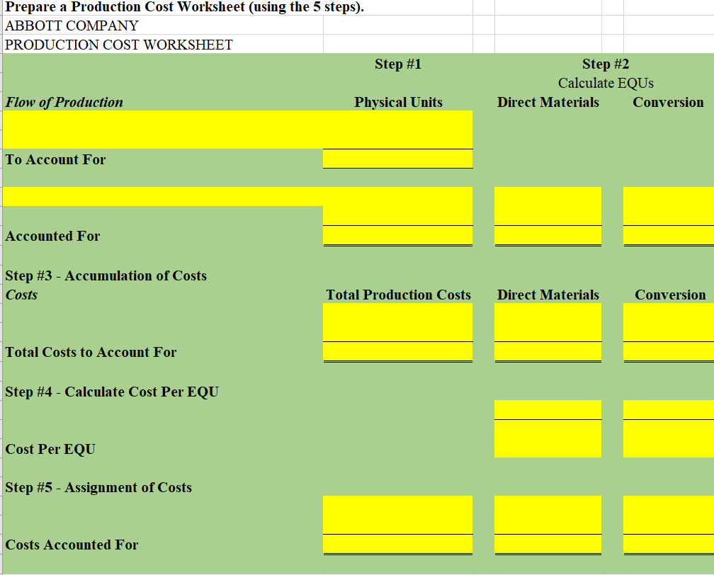 per unit of each facuet. BRASS CHROME WHITE PER UNIT Gross profit