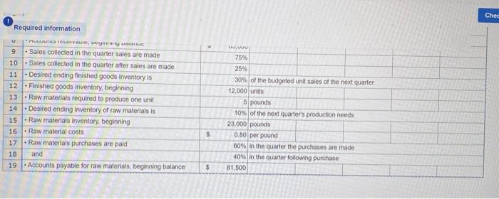 text. Requirement 2: The company has just hired a new marketing manager