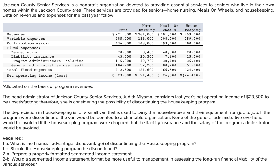 Please answer parts 1a AND 2a Jackson County Senior Services is a
