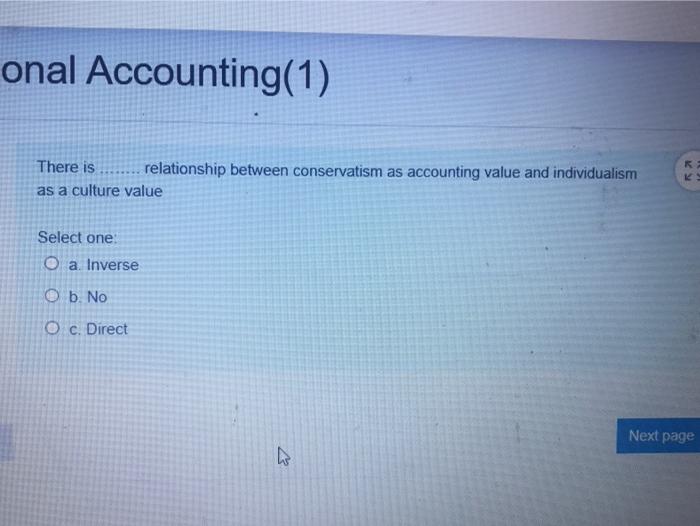 onal Accounting(1) There is relationship between conservatism as accounting value and