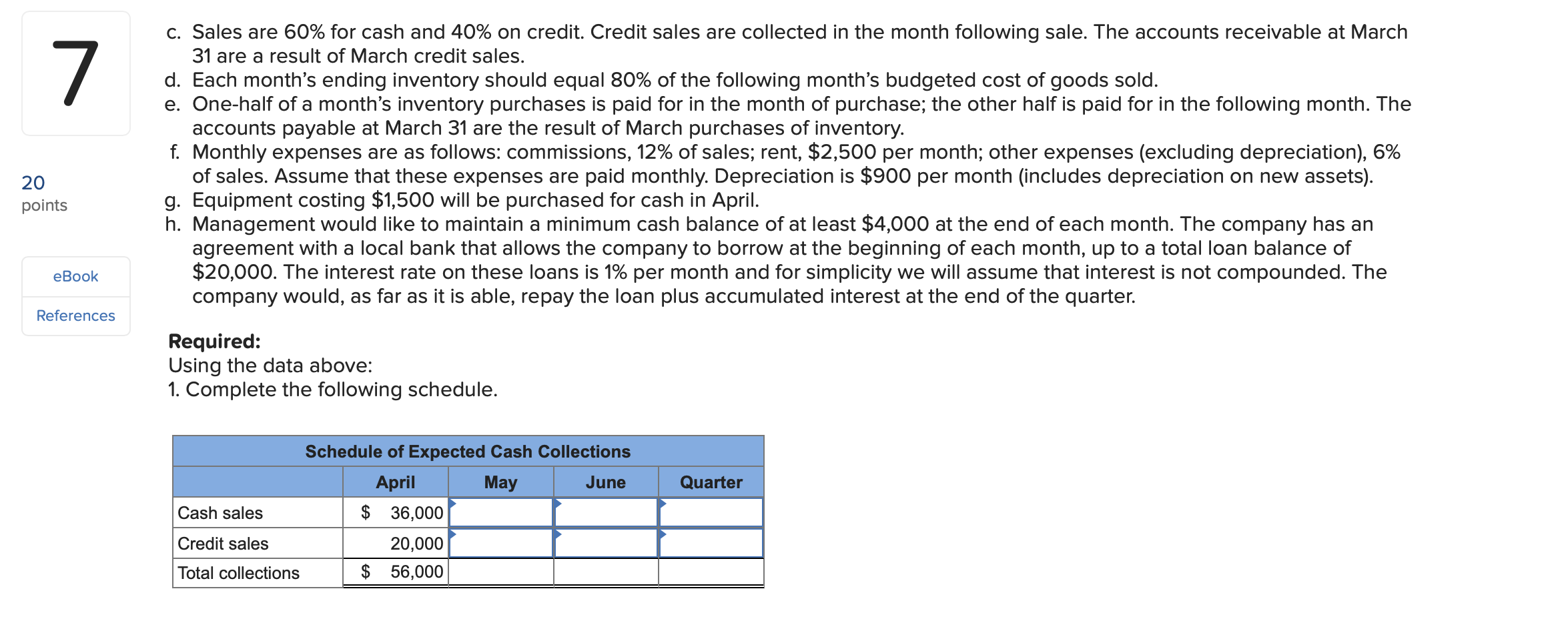to the operations of Shilow Company, a wholesale distributor of consumer goods: