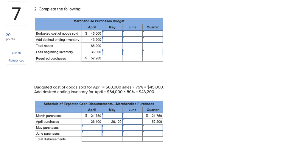 20 points Current assets as of March 31: Cash Accounts receivable Inventory