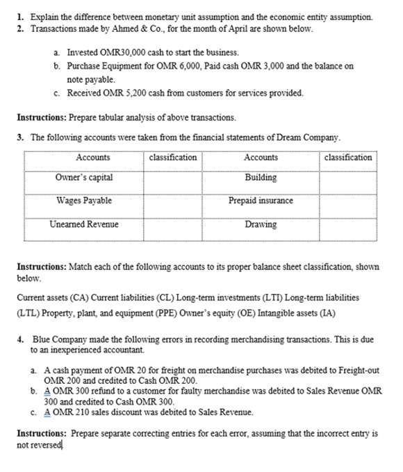 1. Explain the difference between monetary unit assumption and the economic