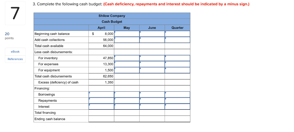 Building and equipment, net Accounts payable Capital stock Retained earnings $ 8,000