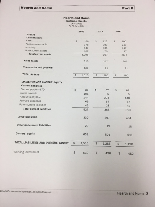 a significant borrowing cause. Dividend payments were a significant borrowing cause. There