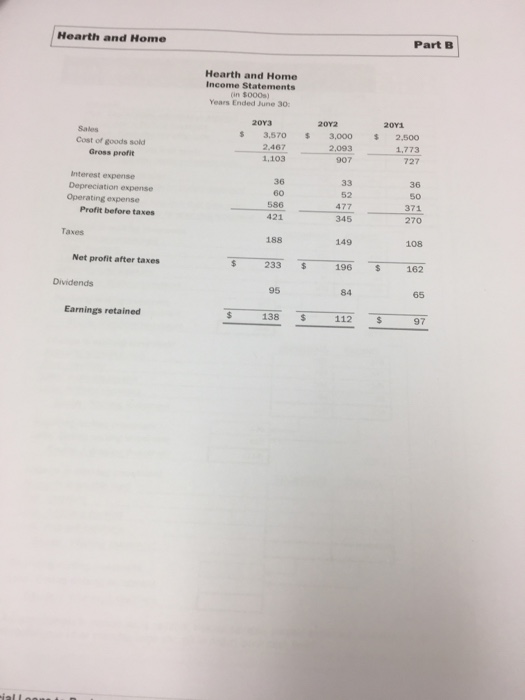 were no dividend payments. There is not enough information to determine the