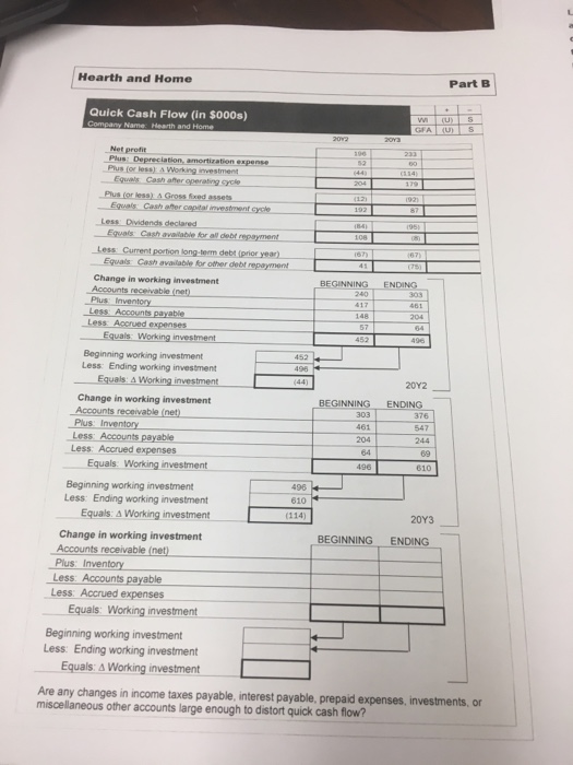 impact of dividend payments