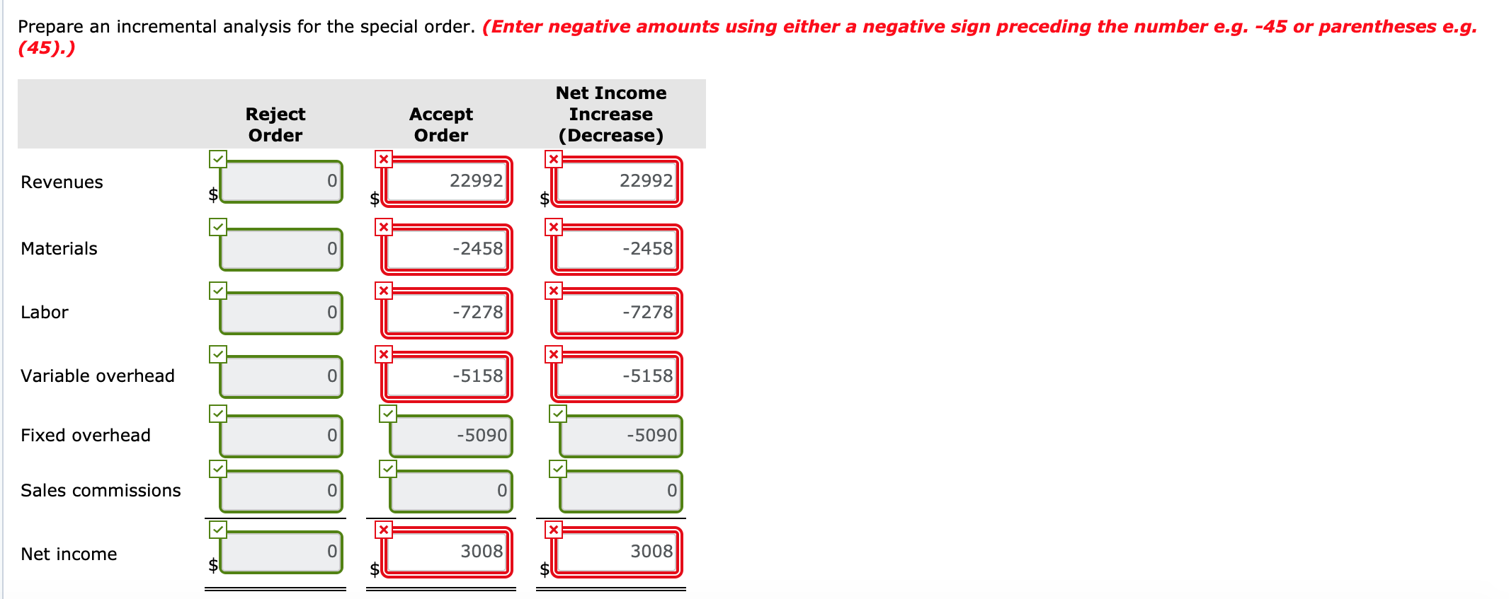 produces golf discs which it normally sells to retailers for $7 each.