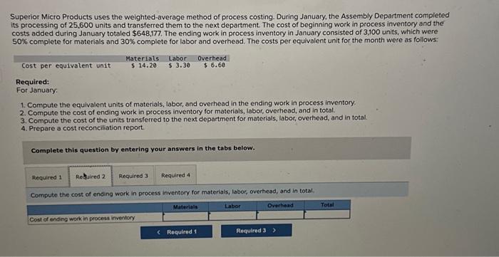 January, the Assembly Department completed its processing of 25,600 units and transferred
