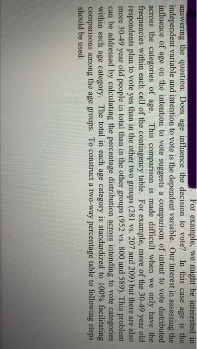 the variable voting intention is classified into three categories and the variable