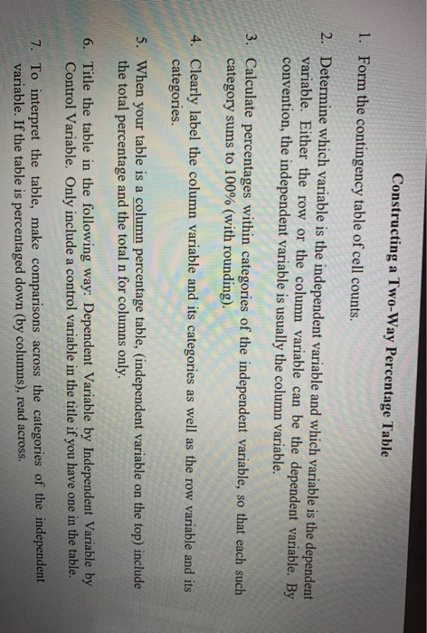 age is grouped into three categories. Each respondent in the survey is