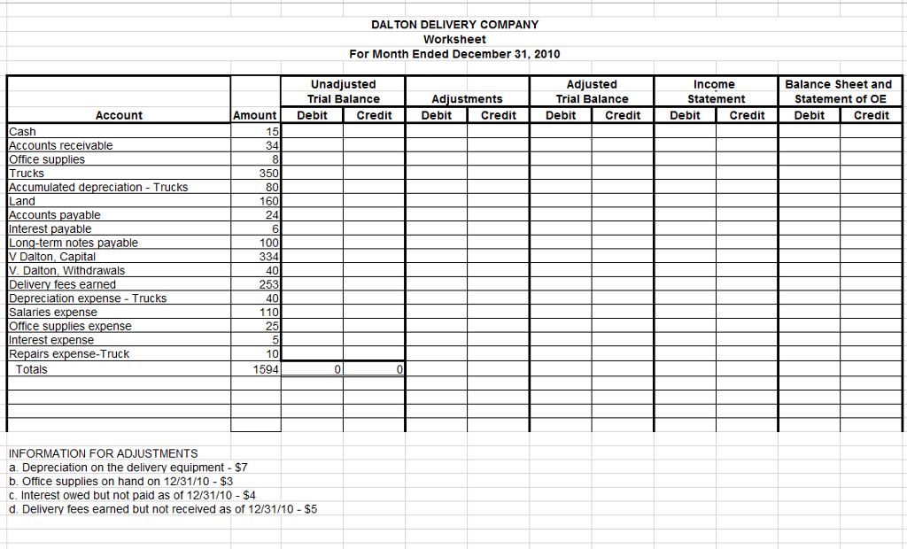  Complete the attached worksheet by first taking the numbers from the