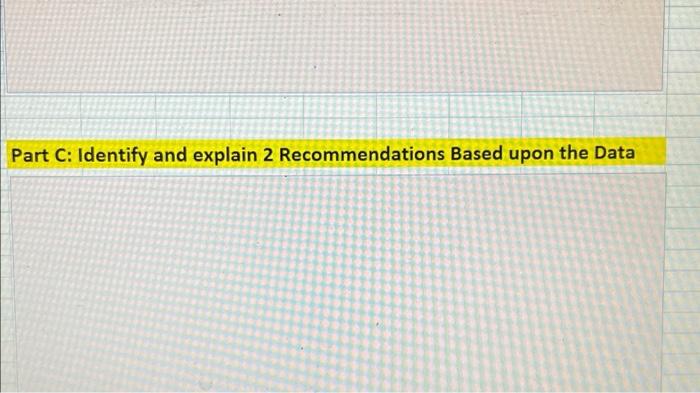3,93,654.00 March $ 3,32,050.00 April $ 2,98,781.00 May $ 2,47,695.00 June $