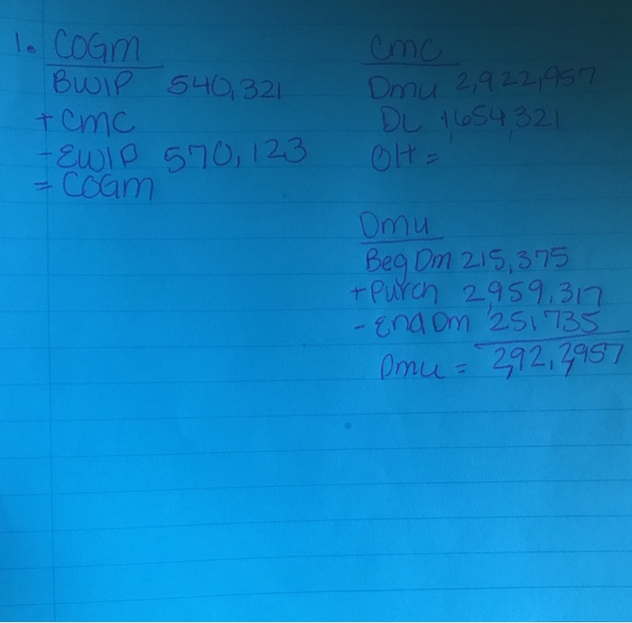 if I'm headed in the right direction ACC 3300-Fall 2017-Chapter 2 Funwork