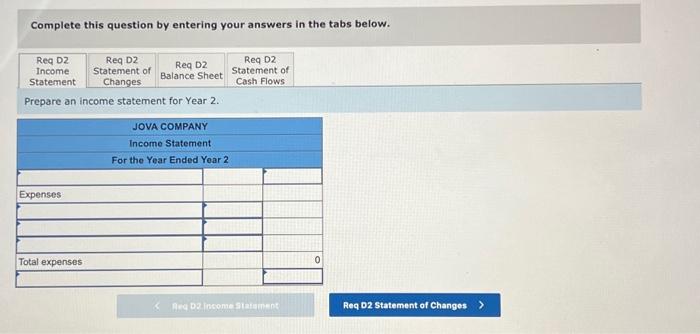entering your answers in the tabs below. Prepare an income statement for