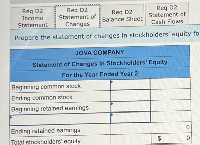 Year 2. Prepare the statement of cash flows for Year 2. Note: