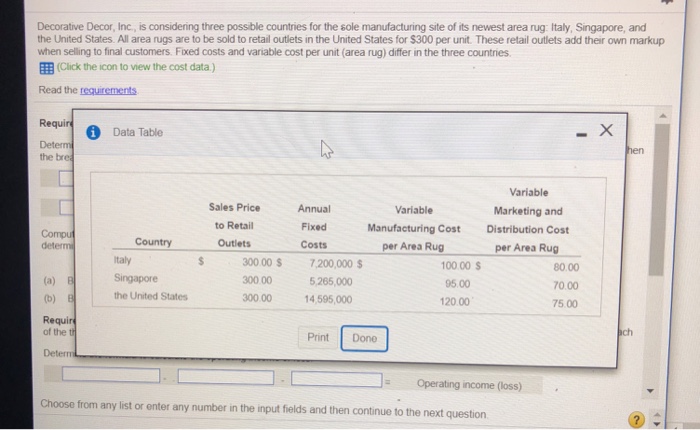  Decorative Decor, Inc, is considering three possible countries for the sole