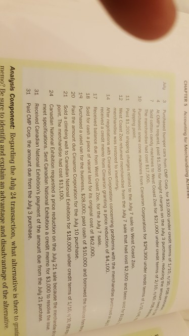 much appreciated I'm confused m 5-3B Journal entries for merchandising activities-perpetual Loa