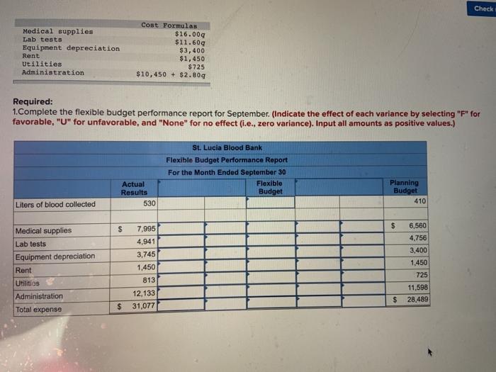 Check my work The St. Lucia Blood Bank, a private charity partly