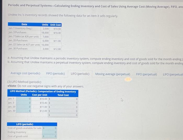 and uFO Undew incis irventory records showed the folowing dxa tor an
