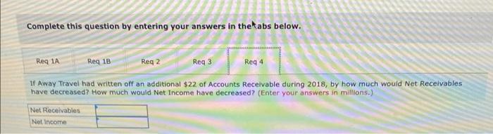 Debt Expense Write-offs Ending Balance 2018 $ 33 $ 21 $? $36