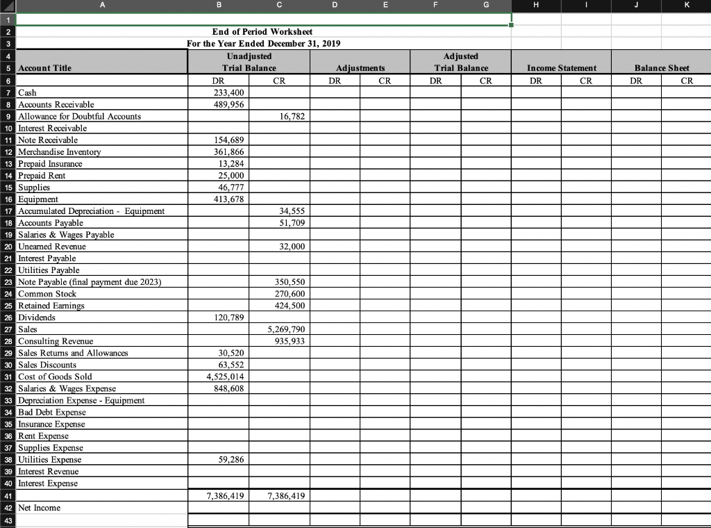 Using the information in the Worksheet (1) tab, Aging Analysis (2)