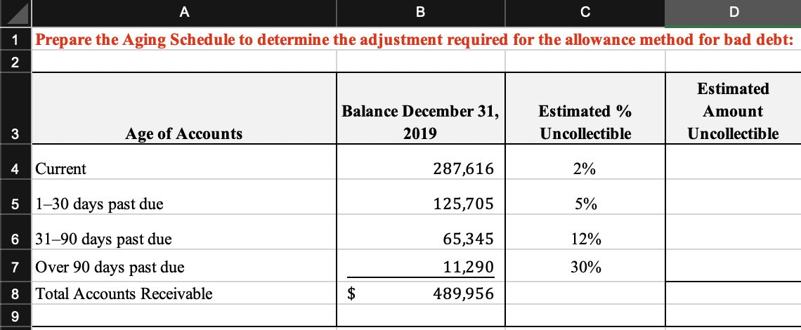 tab, and Adjustments (3) tab, prepare the adjusting journal entries for the